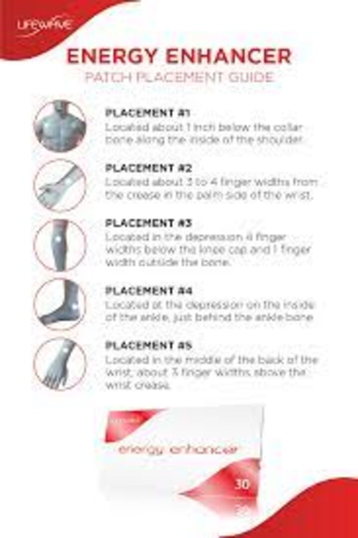 LIFEWAVE energy enhancer 30パッチ LifeWave Energy Enhancer Patches 30 Count EXP 0725